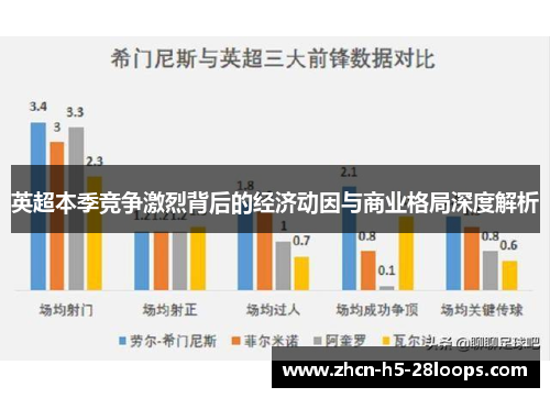 英超本季竞争激烈背后的经济动因与商业格局深度解析