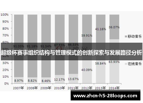 超级杯赛事组织结构与管理模式的创新探索与发展路径分析