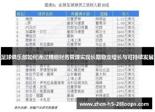 足球俱乐部如何通过精细财务管理实现长期稳定增长与可持续发展