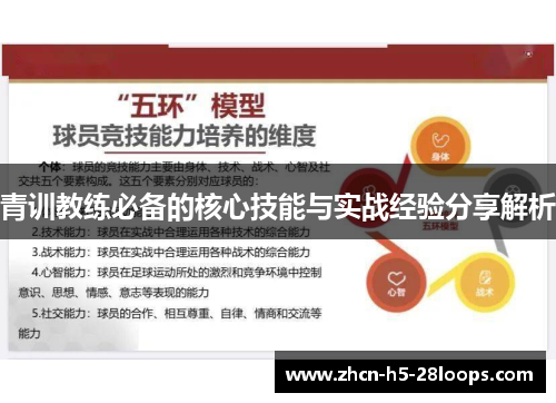 青训教练必备的核心技能与实战经验分享解析